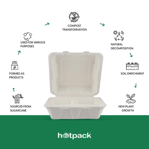 200 Pieces Biodegradable 3 Compartment 9 Inch  Clamshell Multipurpose Square Container - Natural Disposable | Eco-Friendly & Compostable