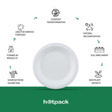 1000 Pieces Biodegradable 6 Inch Round Plates - Natural Disposable | Eco-Friendly & Compostable